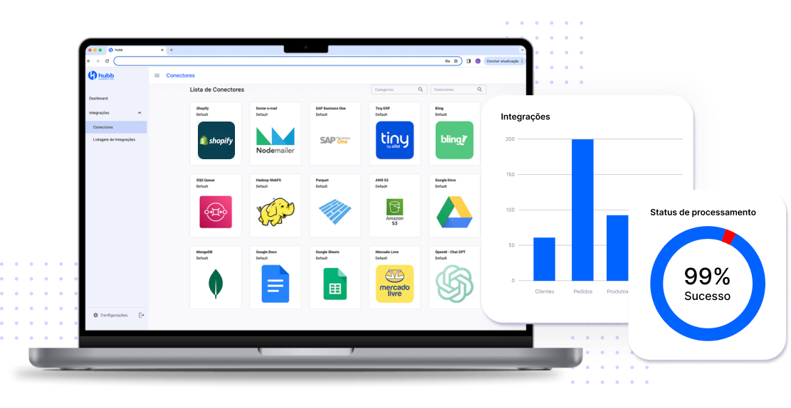 imagem da plataforma hubb